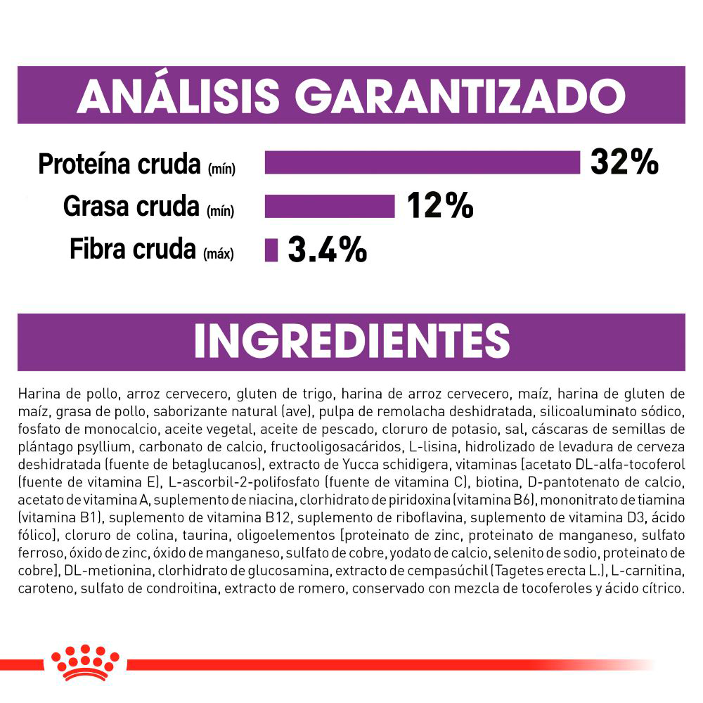 Royal Canin Giant Puppy Royal Canin Giant Puppy